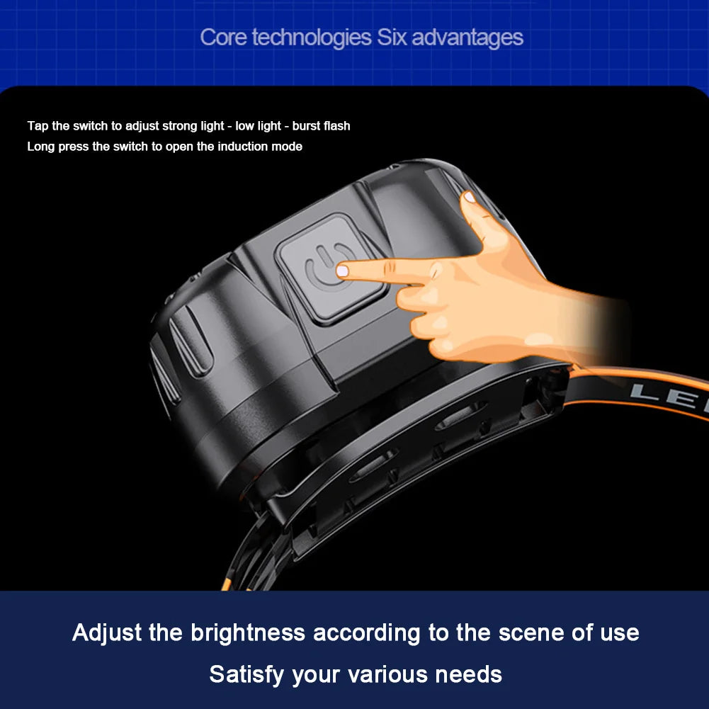 Camping Headlamp