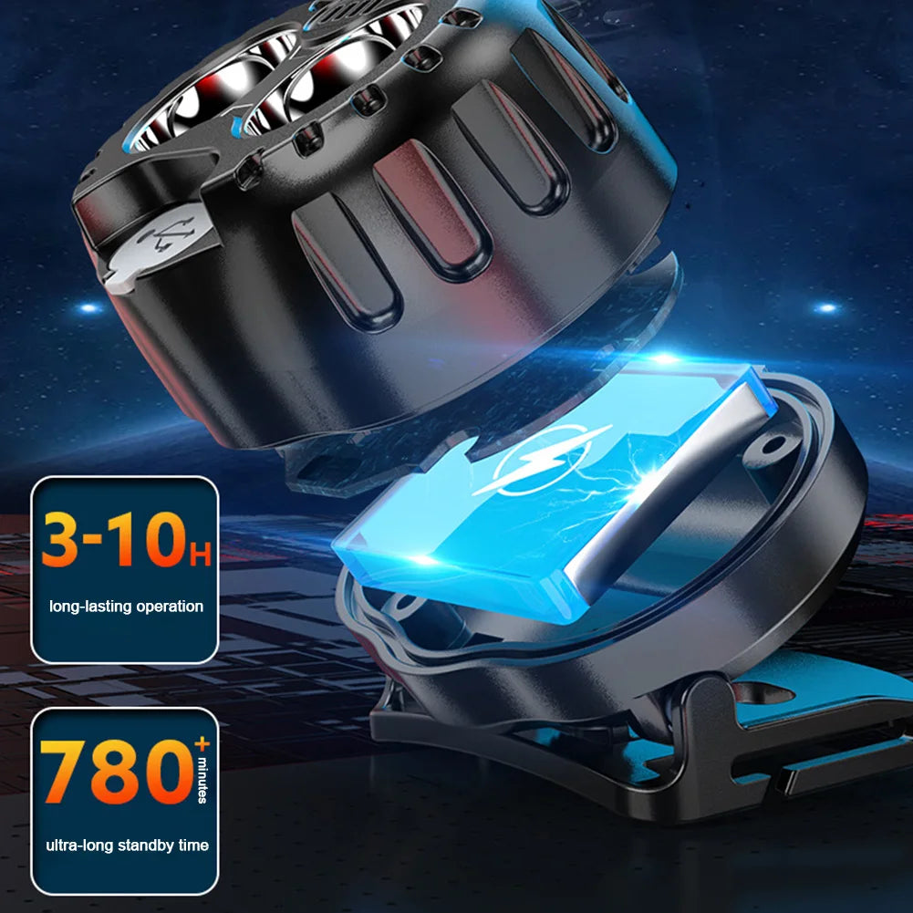 Camping Headlamp