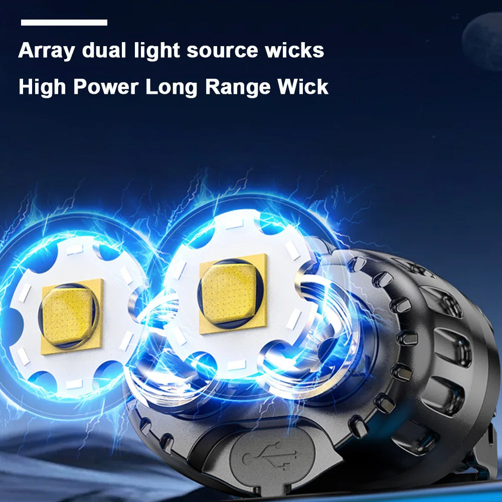 Camping Headlamp